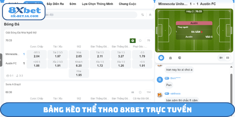 Bảng kèo thể thao 8Xbet trực tuyến