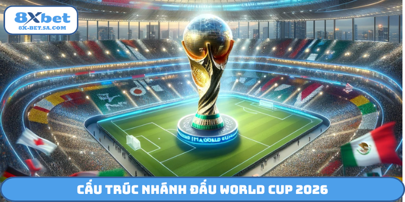 Cấu trúc nhánh đấu World Cup 2026