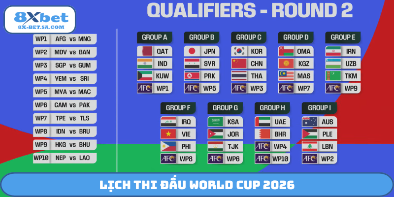 Lịch thi đấu World Cup 2026