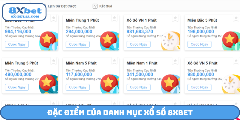 Đặc điểm của danh mục xổ số 8Xbet