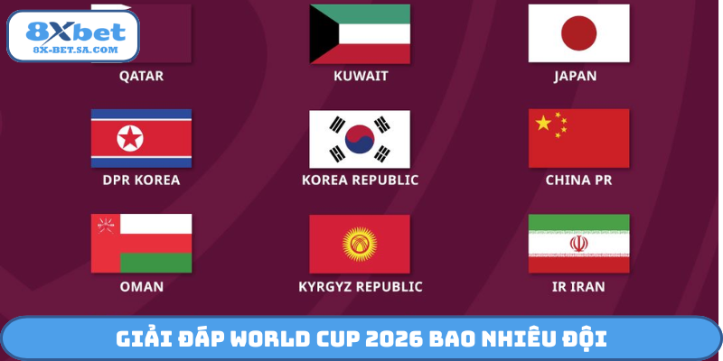 Giải đáp World Cup 2026 bao nhiêu đội