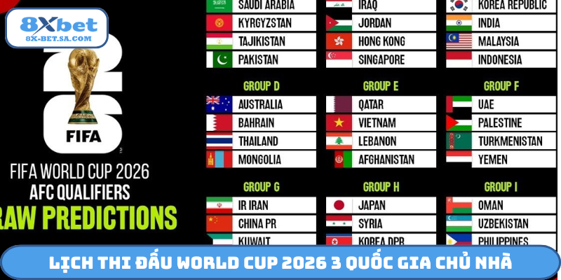 Lịch thi đấu World Cup 2026 3 quốc gia chủ nhà