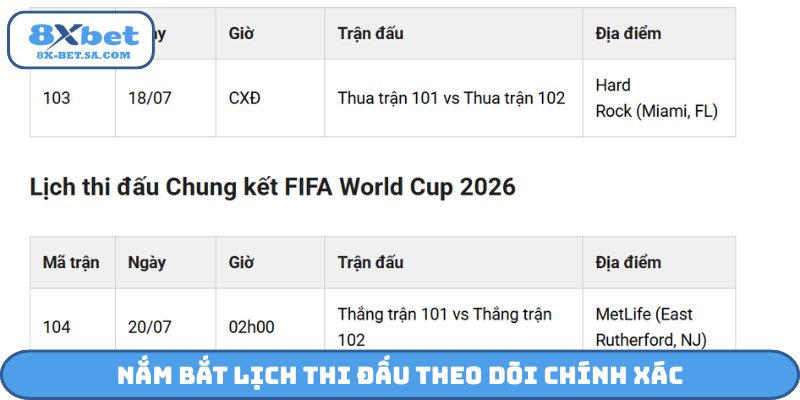 Nắm bắt lịch thi đấu theo dõi chính xác